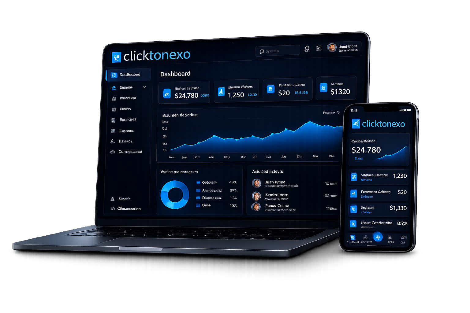 Dashboard ClickToNexo